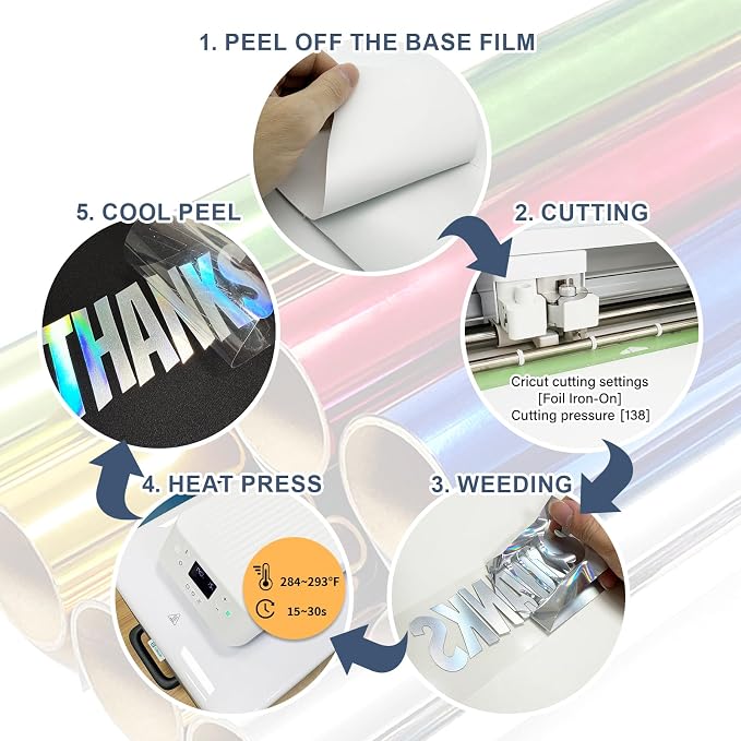 Purple Heat Transfer Vinyl Roll, Soft Metallic Foil HTV - Image 3