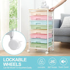 SYKIARIOL Rolling Storage Cart - Image 4