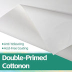 35.43in ×19.69ft Double Primed Cotton Canvas, Large Canvas Roll - Image 3
