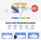 Blue Light Glasses for Woman/Men Computer Bluelight Glasses Womens/Mens - Image 7
