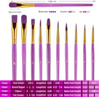 Paint Brushes Set, Oil Watercolor Acrylic Paint Brush, Artist Paintbrushes - Image 3