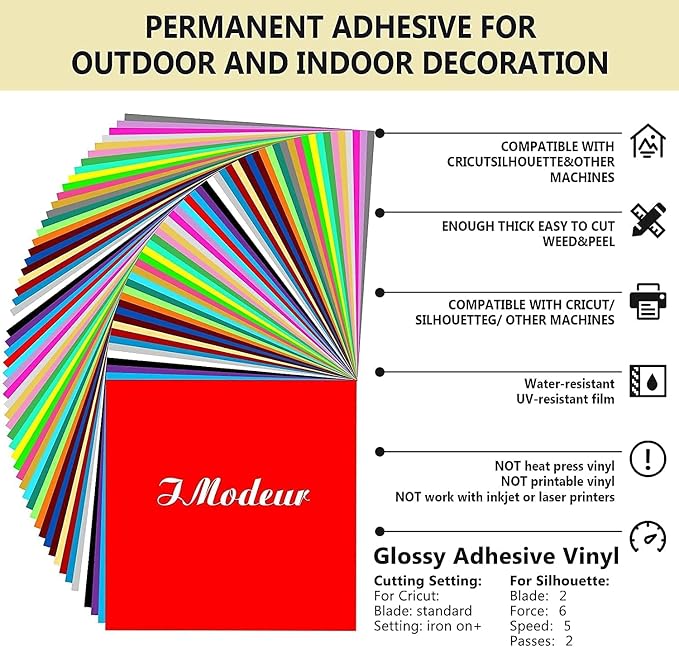 IModeur Permanent Adhesive Backed Vinyl Sheets - Image 5