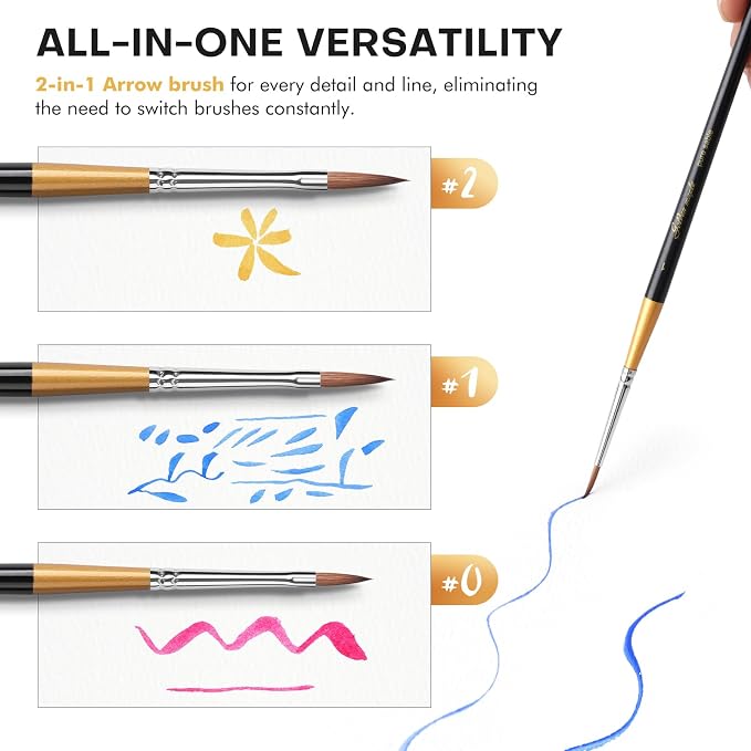 Golden Maple Kolinsky Sable Miniature Paint Brushes, Watercolor Details - Image 4
