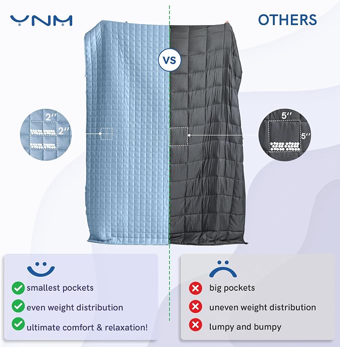 YnM Cooling Weighted Blanket for Adults, 25lbs Heavy Bed Throw Comforter - Image 6
