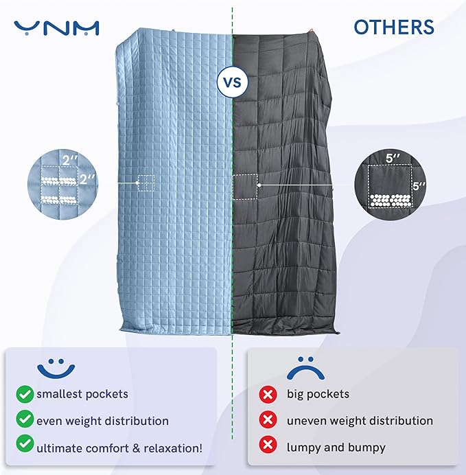 YnM Cooling Weighted Blanket for Adults, 12lbs Heavy Bed Throw Comforter - Image 6