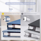 Popotop Large Photo Album Self Adhesive 4x6 5x7 8x10 Scrapbook Album DIY - Image 6