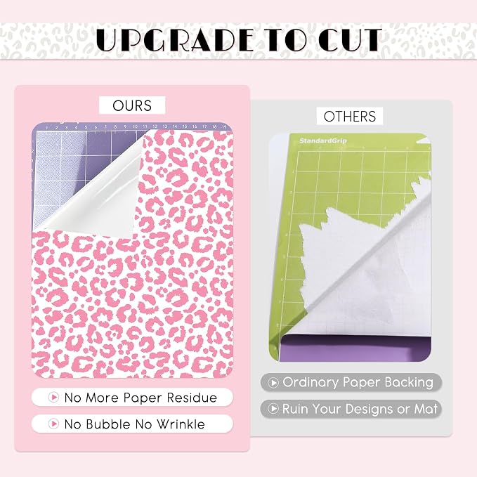 Tintnut Leopard Permanent Vinyl 8 Sheets 12x10in Pink Adhesive Vinyl | Cheetah - Image 4