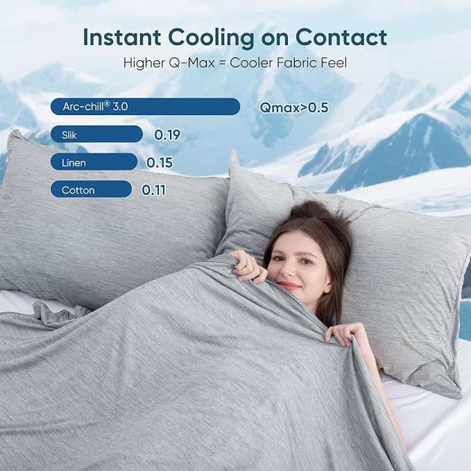 Elegear Revolutionary Cooling Blanket King Absorbs Heat to Keep Body Cool - Image 3