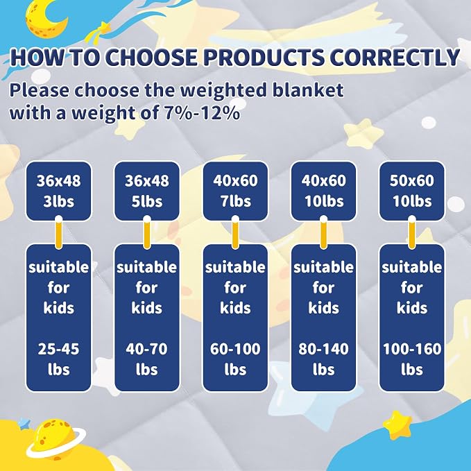 anfie Weighted Blanket Kids, Weighted Blanket Cooling Blanket - Image 6