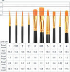AROIC Paint Brush Set, 10 Pack 100 Pcs Acrylic Paint Brushes Artist Paint - Image 5