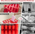 Miaowoof Homemade Popsicle Molds, 10-Cav Non-BPA Silicone Ice Pop Maker - Image 3