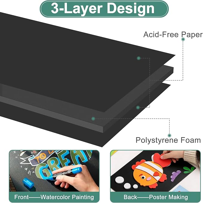 MYFAMIREA 12 Pack Black Foam Board 24" x 36", 3/16" Thick Board Poster - Image 3
