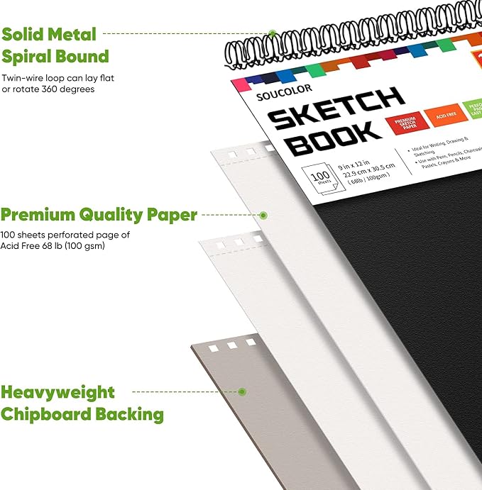 Professional Drawing Supplies for Sketch, Pastel Pencils & Sticks. Soucolor - Image 2