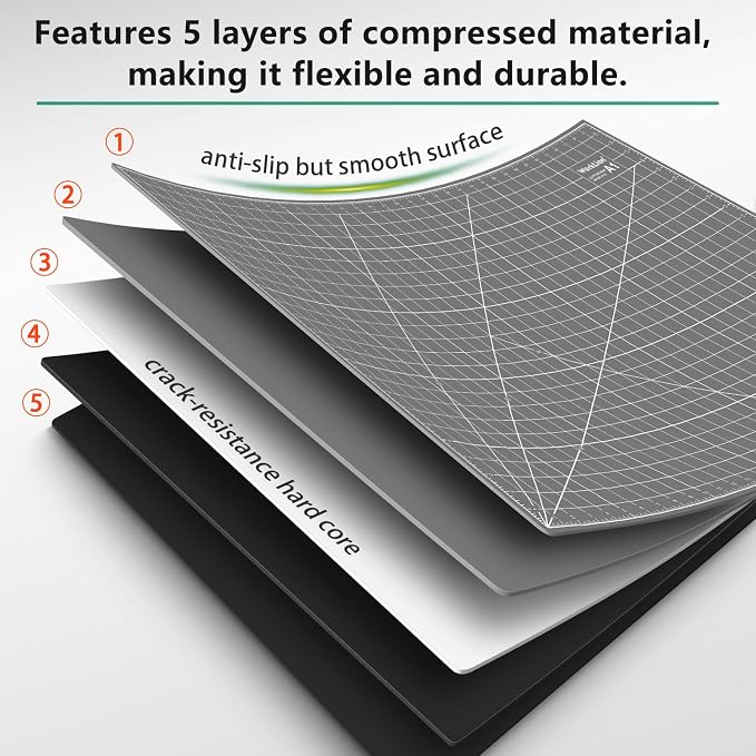 WorkLion Self Healing Cutting Mat 24''x36'': Double-Sided 5-Ply Craft Cutting - Image 3