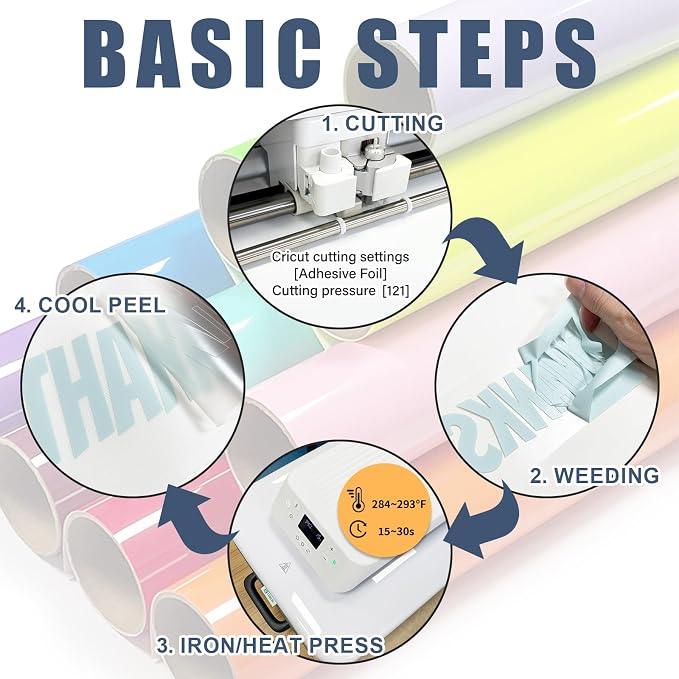 Light Gray Heat Transfer Vinyl HTV Roll 12" x 20ft. | Easy to Cut, Weed & - Image 3