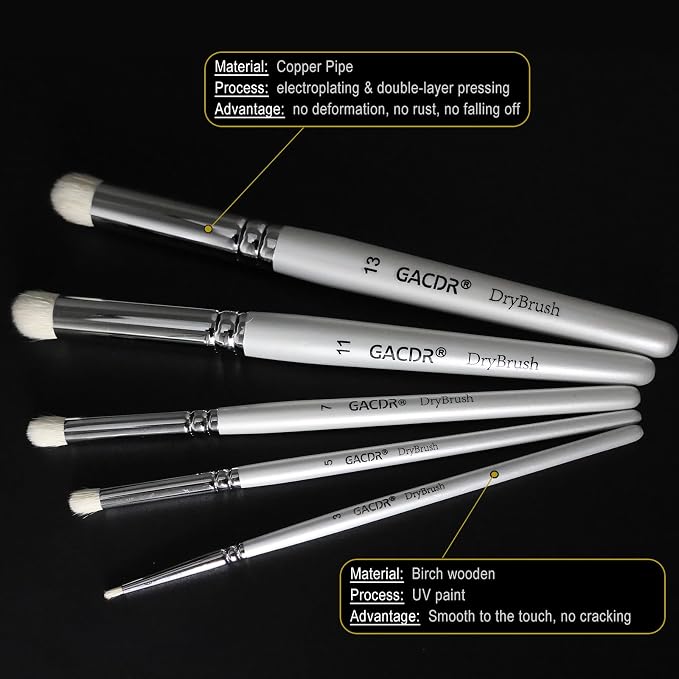 GACDR Dry Brush Miniature Painting, 5 Sizes Drybrush Set - Image 3