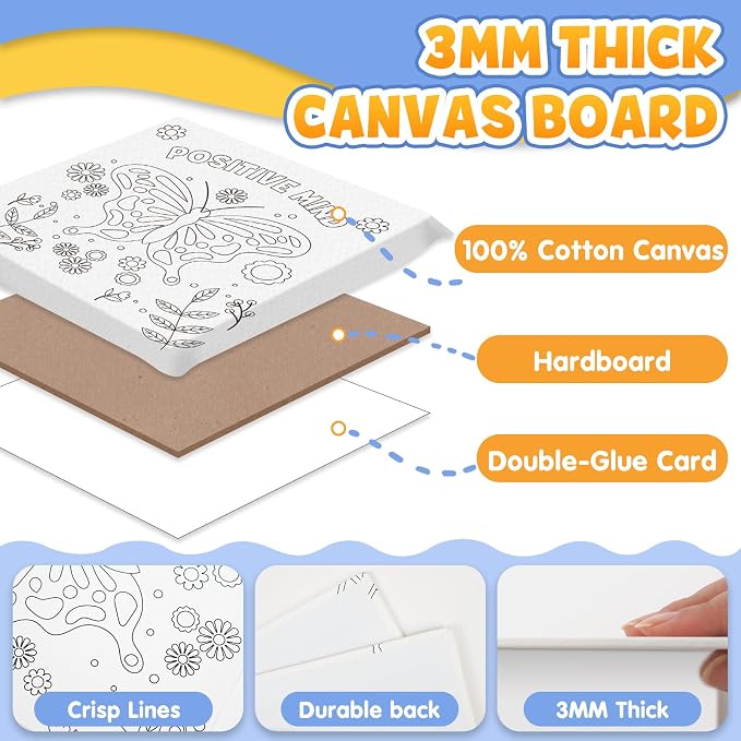 CONDA 12 Pcs Pre Drawn Canvas to Paint 6x6 Inch, Animal Pre Printed Canvas - Image 5