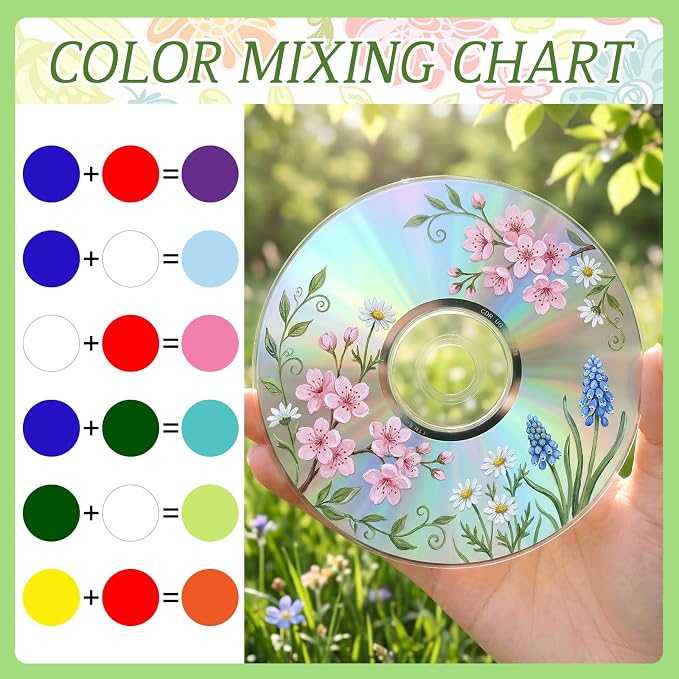 Sabary 29 Pcs DIY CD Painting Kit Painting Gift Includ 24 Pcs 4.72'' Blank Cds - Image 5