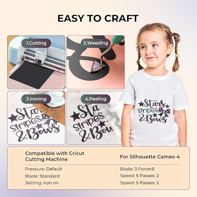 HTVRONT Chameleon HTV Heat Transfer Vinyl - Image 4