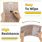 WISYOK Double-Sided Basketball Coaching Clipboard, Dry Erase Board - Image 5