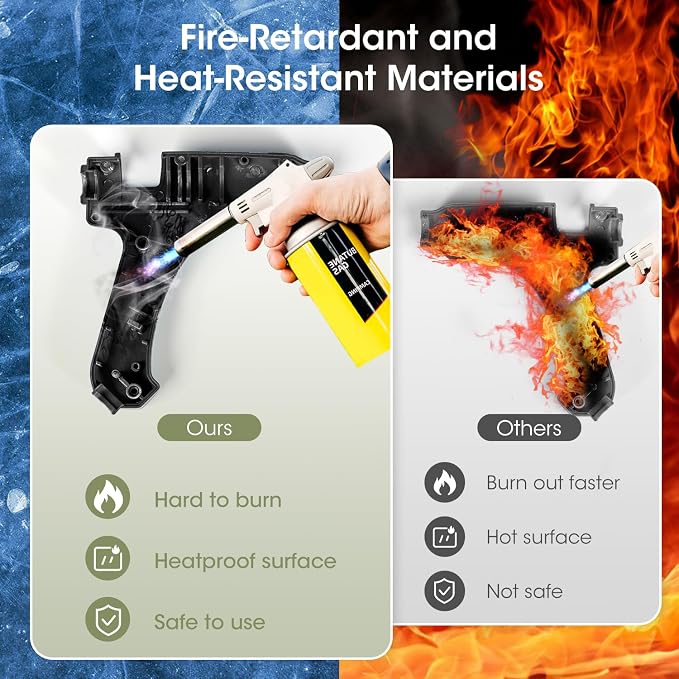 Fireproof Hot Glue Gun, Mini Glue Gun Kit - Image 2