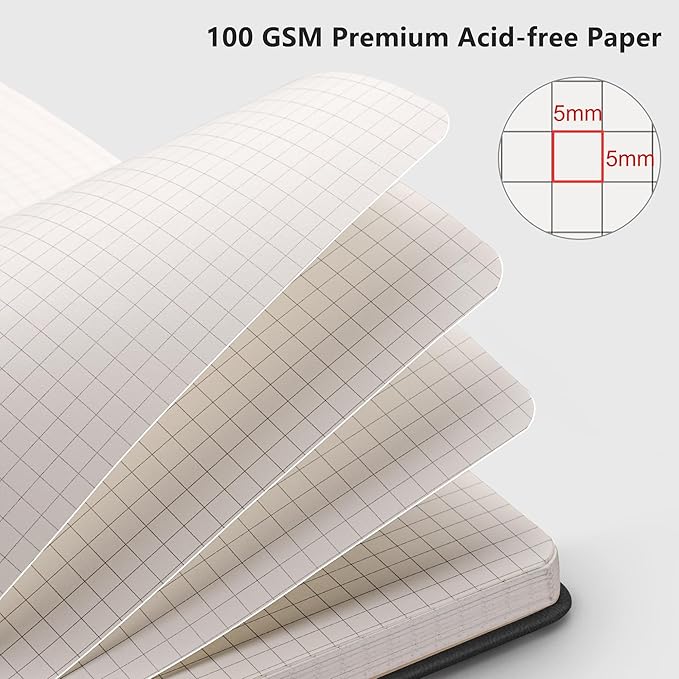 RETTACY Graph Grid Paper Notebook, 192 Pages, A5 Size | 5 Squares per Inch - Image 3
