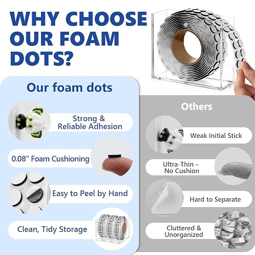 400 PCS 2mm Double Sided Foam Dots - Image 4