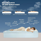BEDLORE King Mattress Topper, Thick Pillow Top Pad - Image 3