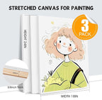 ESRICH Stretched Canvas for Painting 18x24 Inch, Triple Primed Acid-Free Cotton - Image 2