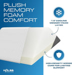 Kolbs 4pcs Orthopedic Bed Wedge Pillow Set - Image 4