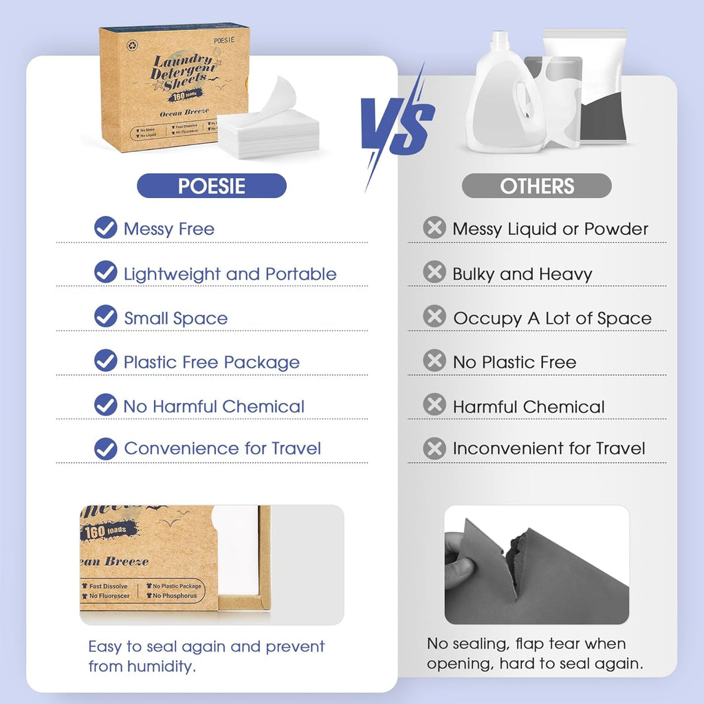 Poesie Laundry Detergent Sheet Ocean Breeze Scent 160 Loads Portable Non-Plastic Drawer Box Travel-Friendly Liquidless Portable No Mess Laundry Soap Strips for Home Dorm RV Outdoor Trip