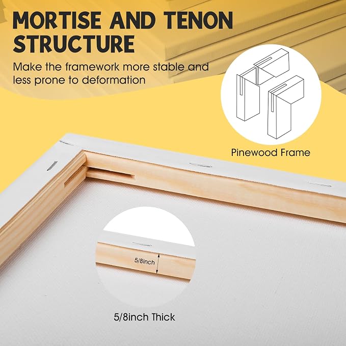 ESRICH Stretched Canvas for Painting 12 x 12 Inch, 10 Pack Blank Canvas -5/8 - Image 3