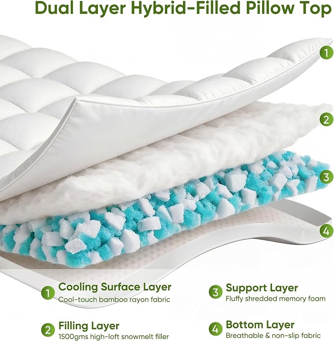 5 Inch Full Size Mattress Topper, Memory Foam Mattress Toppers -2.5" Cooling - Image 4