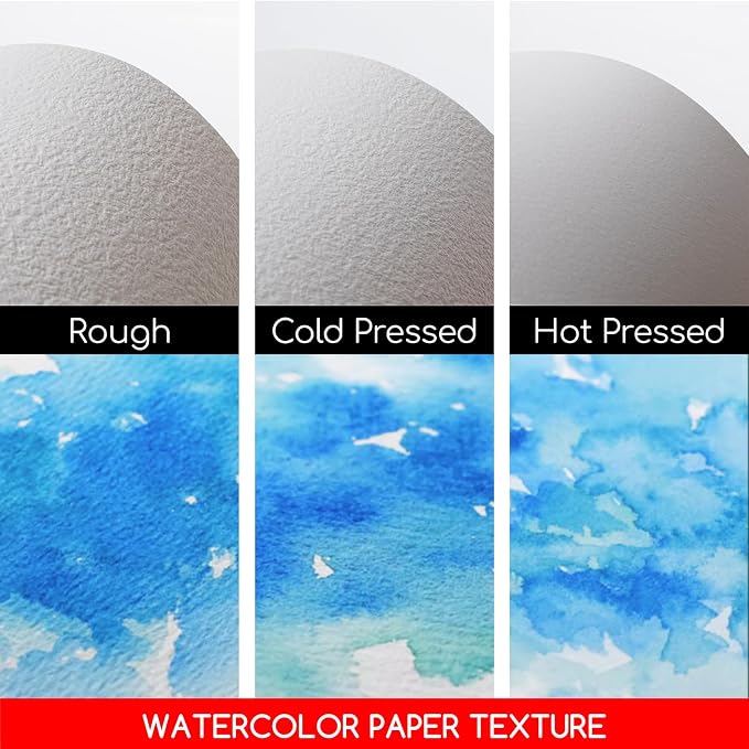 MEEDEN 8.3×12" Cotton Watercolor Paper Textured Surface Watercolor Pad - Image 2