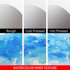 MEEDEN 8.3×12" Cotton Watercolor Paper Textured Surface Watercolor Pad - Image 2