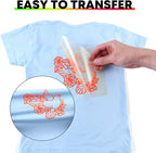 HTVRONT Heat Transfer Vinyl Neon Yellow HTV Rolls, Heat Transfer Vinyl - Image 5