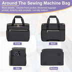 Anitor Sewing Machine Carrying Case - Image 6