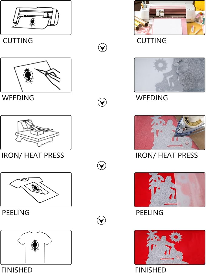 RENLITONG Silver Glitter Heat Transfer Vinyl - Image 4
