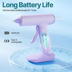 Cordless Hot Glue Gun Kit USB-C Rechargeable Magnetic Mount Base - Image 2