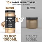 Nicpro Metallic Sahara Gold Acrylic Paint, 33.8oz/1000ml Gold Leaf Paint | Non - Image 3