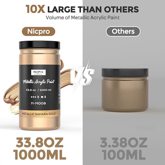 Nicpro Metallic Sahara Gold Acrylic Paint, 33.8oz/1000ml Gold Leaf Paint | Non - Image 3