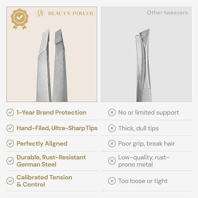 Beauty Power Tweezers for Women Facial Hair: Ultra Precision Tweezers for Women - Image 6