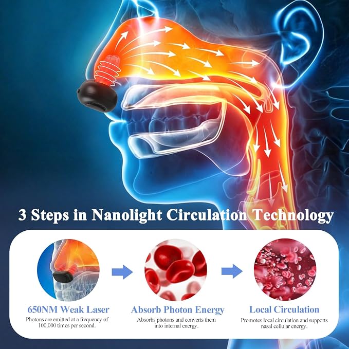 Red Light Nose Care Device, LED Nose Wellness Tool - Image 3