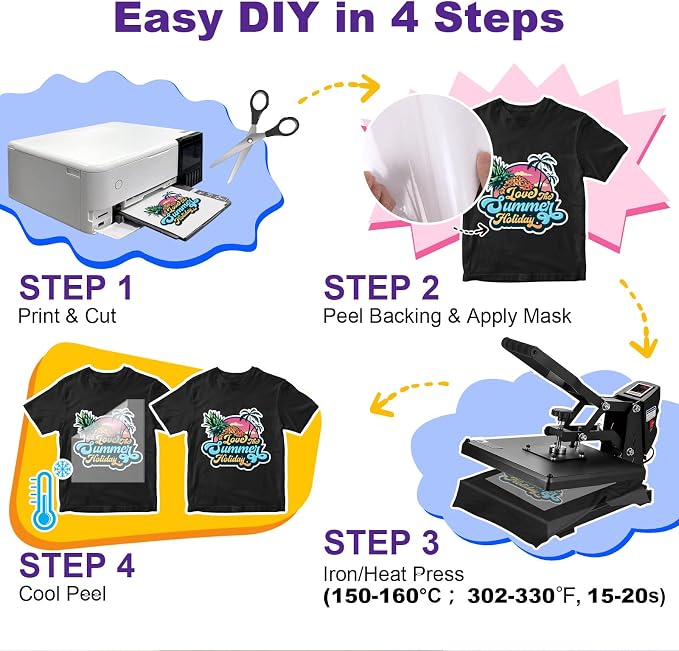 TECKWRAP Printable Heat Transfer Vinyl & Mask Sheets - Image 9