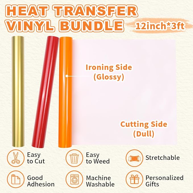 MEVOREW Heat Transfer Vinyl Bundle-12x3FT Iron on Vinyl - Image 3