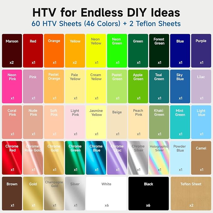 TECKWRAP Heat Transfer Vinyl for T-Shirts 60 Sheets 10"x12" Easy Cut & Weed | - Image 2