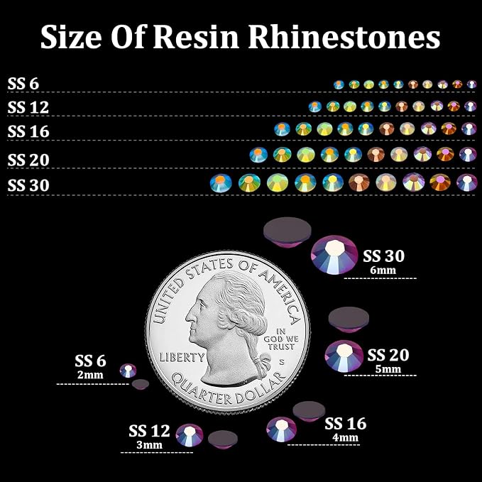1500pcs 6mm Resin Rhinestones Bulk, Purplish Black AB Flatback Round Jelly - Image 3
