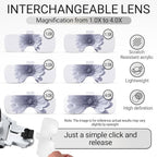 YOCTOSUN Magnifying Glass with Light, Rechargeable Headband Magnifier with 6 - Image 2