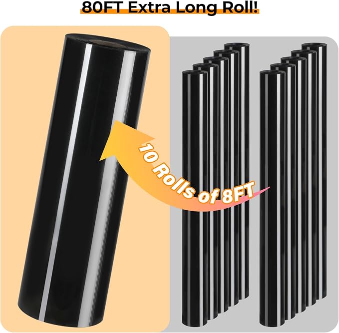 HTVRONT Heat Tranfer Vinyl Roll - Image 2