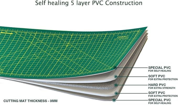 ZERRO Self Healing Cutting Mat 24" x 36", Double Sided & Non-Slip | - Image 6
